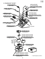 Предварительный просмотр 35 страницы Sharp VL-E780U Service Manual