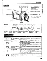 Preview for 10 page of Sharp VL-E78E Operation Manual