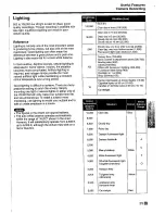 Preview for 24 page of Sharp VL-E78E Operation Manual