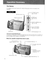 Preview for 10 page of Sharp VL-H860H Operation Manual