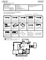 Preview for 23 page of Sharp VL-H860H Service Manual