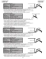 Preview for 28 page of Sharp VL-H860H Service Manual