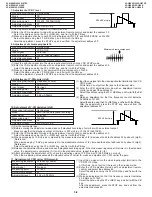 Preview for 29 page of Sharp VL-H860H Service Manual