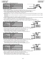 Preview for 30 page of Sharp VL-H860H Service Manual