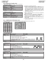 Preview for 32 page of Sharp VL-H860H Service Manual