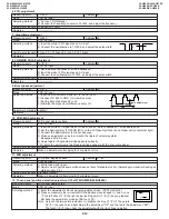 Preview for 33 page of Sharp VL-H860H Service Manual