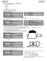 Preview for 35 page of Sharp VL-H860H Service Manual