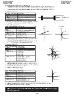 Preview for 36 page of Sharp VL-H860H Service Manual