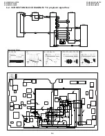 Preview for 41 page of Sharp VL-H860H Service Manual