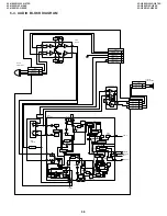 Preview for 43 page of Sharp VL-H860H Service Manual