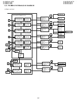 Preview for 45 page of Sharp VL-H860H Service Manual