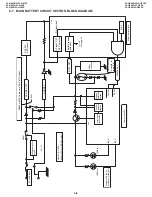 Preview for 46 page of Sharp VL-H860H Service Manual