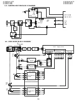 Preview for 47 page of Sharp VL-H860H Service Manual