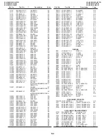 Preview for 144 page of Sharp VL-H860H Service Manual