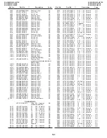 Preview for 145 page of Sharp VL-H860H Service Manual