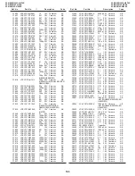 Preview for 147 page of Sharp VL-H860H Service Manual