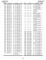 Preview for 151 page of Sharp VL-H860H Service Manual