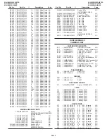 Preview for 153 page of Sharp VL-H860H Service Manual