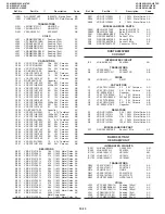 Preview for 155 page of Sharp VL-H860H Service Manual