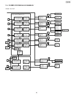 Preview for 13 page of Sharp VL-H860U Service Manual