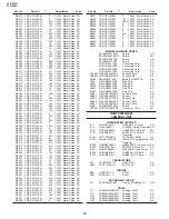 Preview for 78 page of Sharp VL-H860U Service Manual