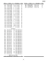 Preview for 81 page of Sharp VL-H860U Service Manual