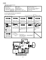 Preview for 26 page of Sharp VL-H870U Service Manual