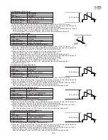 Preview for 31 page of Sharp VL-H870U Service Manual