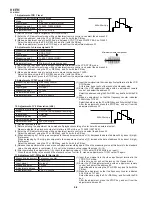 Preview for 32 page of Sharp VL-H870U Service Manual