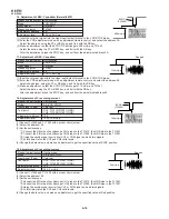 Preview for 34 page of Sharp VL-H870U Service Manual