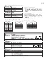 Preview for 35 page of Sharp VL-H870U Service Manual