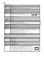 Preview for 36 page of Sharp VL-H870U Service Manual