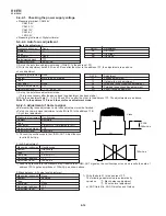 Preview for 38 page of Sharp VL-H870U Service Manual