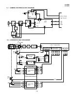 Preview for 43 page of Sharp VL-H870U Service Manual