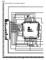 Preview for 94 page of Sharp VL-H870U Service Manual