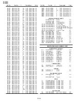 Preview for 136 page of Sharp VL-H870U Service Manual