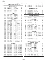 Preview for 138 page of Sharp VL-H870U Service Manual