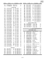 Preview for 139 page of Sharp VL-H870U Service Manual