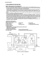 Preview for 2 page of Sharp VL-N18E Service Manual