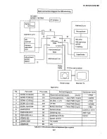 Preview for 3 page of Sharp VL-N18E Service Manual