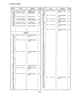 Preview for 73 page of Sharp VL-N18E Service Manual