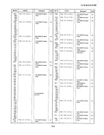 Preview for 74 page of Sharp VL-N18E Service Manual