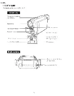 Предварительный просмотр 6 страницы Sharp VL-PD1U Service Manual