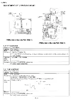 Предварительный просмотр 54 страницы Sharp VL-PD1U Service Manual