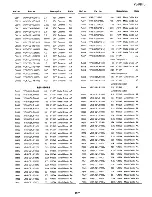 Предварительный просмотр 129 страницы Sharp VL-PD1U Service Manual