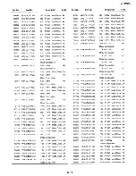 Предварительный просмотр 133 страницы Sharp VL-PD1U Service Manual