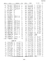 Предварительный просмотр 137 страницы Sharp VL-PD1U Service Manual