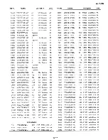 Предварительный просмотр 139 страницы Sharp VL-PD1U Service Manual