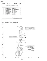 Предварительный просмотр 152 страницы Sharp VL-PD1U Service Manual