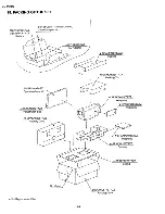 Предварительный просмотр 154 страницы Sharp VL-PD1U Service Manual